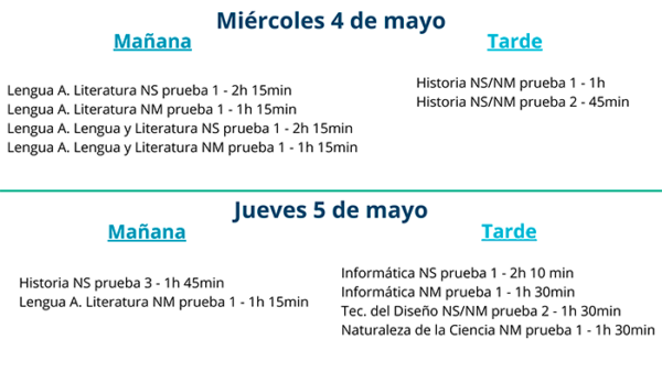 Exámenes Del Bachillerato Internacional Ib Wave 0135